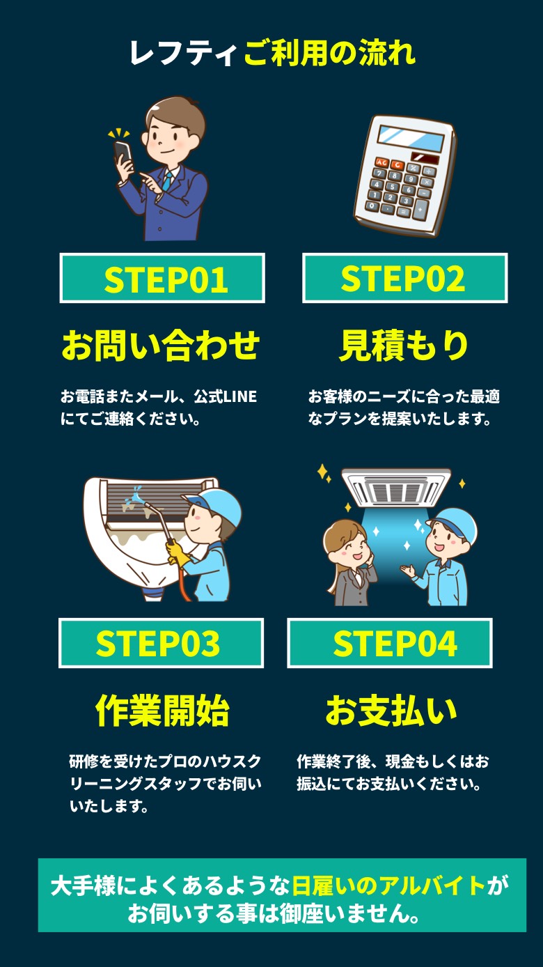 業務用エアコンクリーニング 和歌山